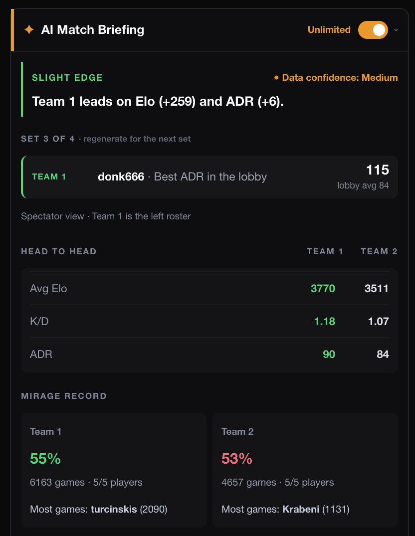 AI match briefing for donk666's lobby, showing the best ADR in the lobby at 115 versus a lobby average of 84